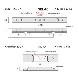 Detailed chart with measurements of Central and Narrow light options
