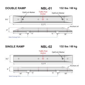 Detailed chart with measurements of Double and Single Ramp