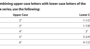 upperlowercase_die_cuts