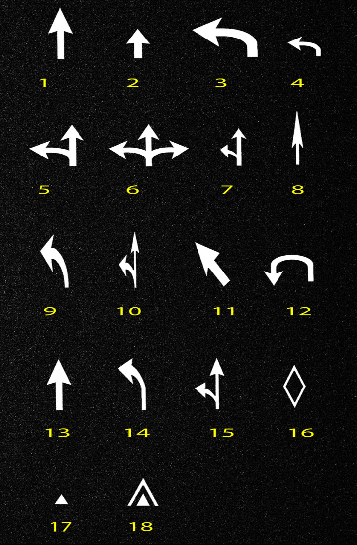 Preform arrow examples