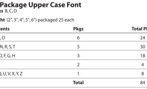 series_b_c_d_84_package_uppercase_font